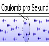 By lx0 - created myself with kick-ass Inkscape, Public Domain, https://commons.wikimedia.org/w/index.php?curid=959646